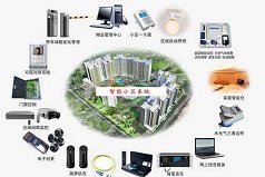 清遠小區智能化解決方案